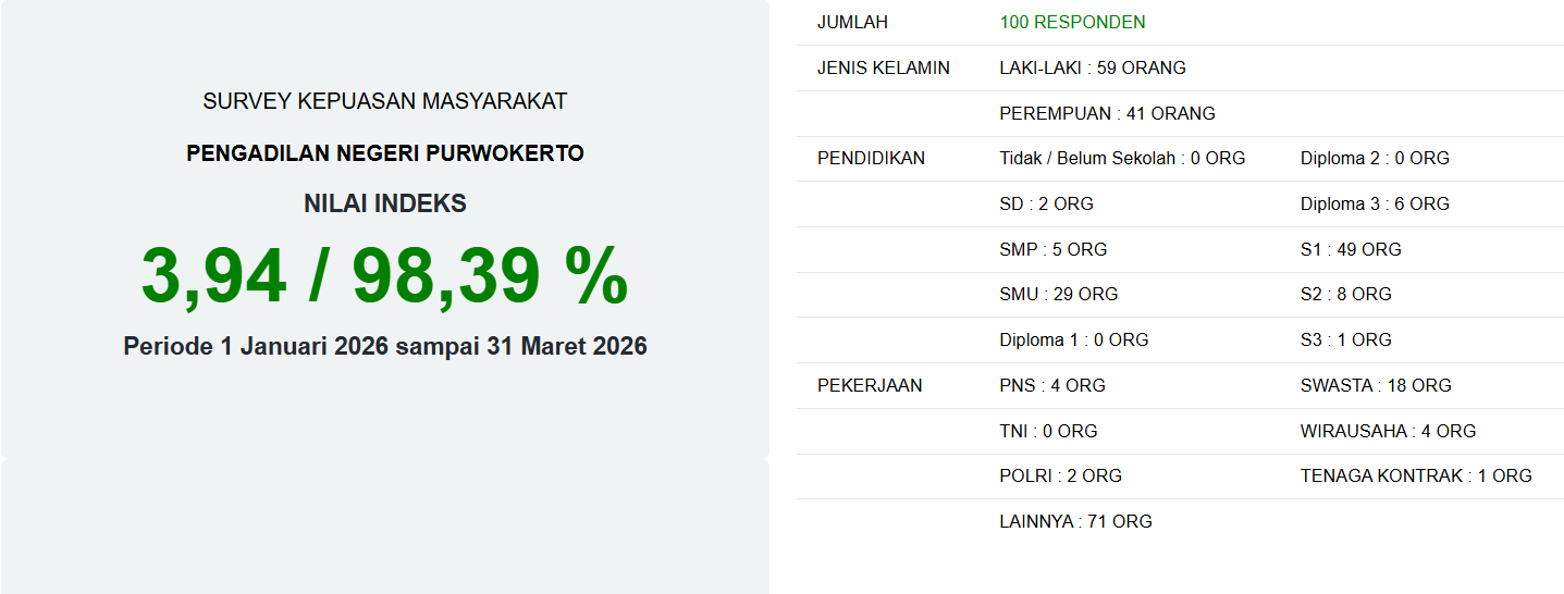 IKM TW I 2026