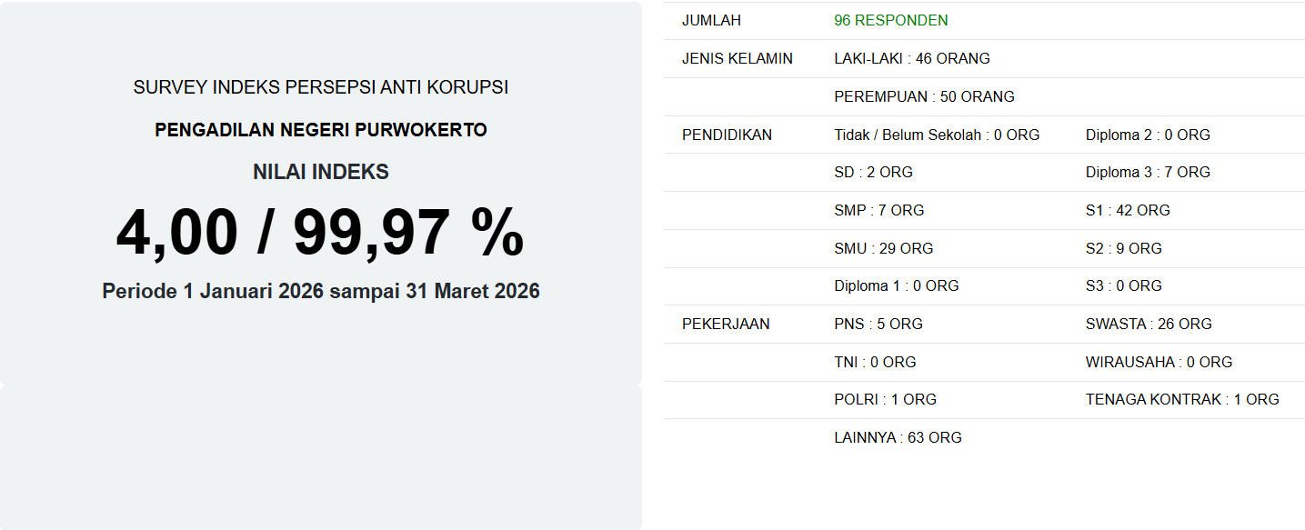 IPAK TW I 2026